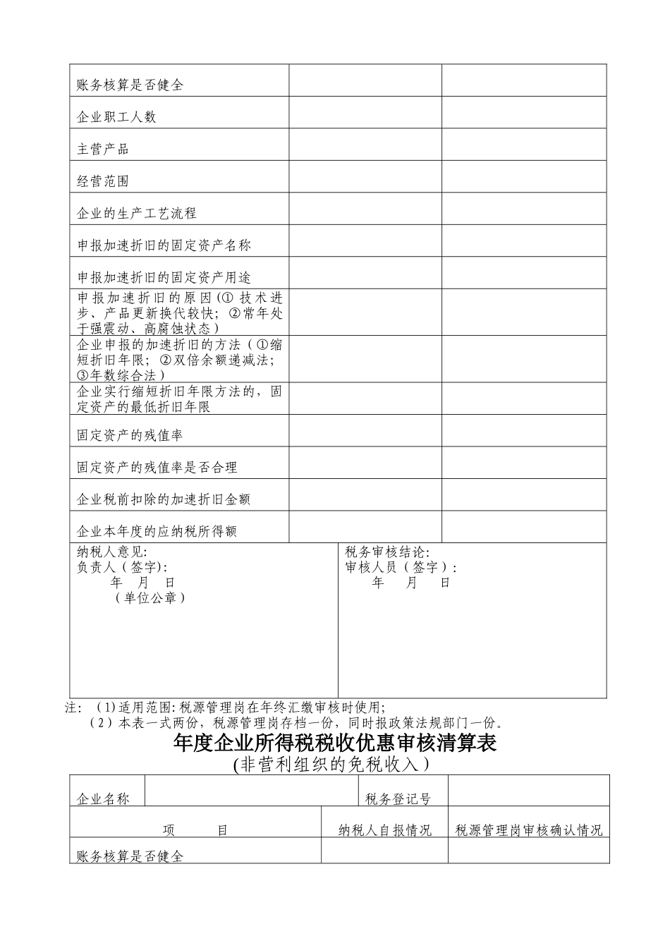 年度企业所得税税收优惠审核清算表_第3页