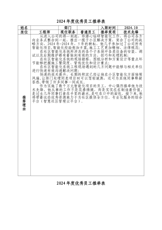 年度优秀员工推荐表