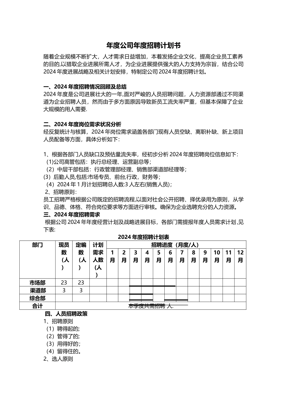 年度公司年度招聘计划书_第1页