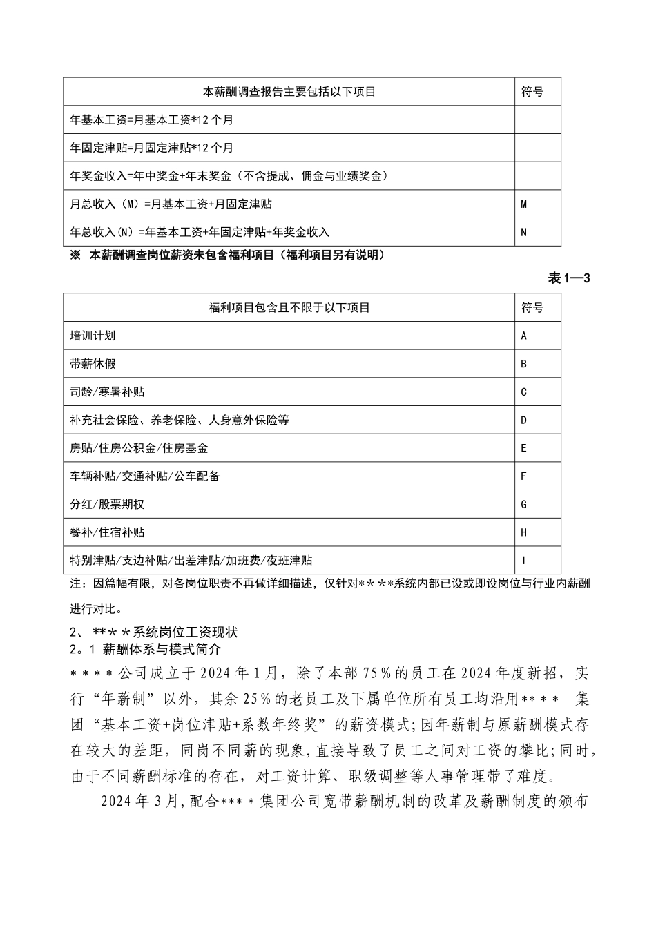 年度公司薪酬调查分析方案_第2页