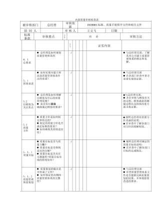 年度内部审核检查表