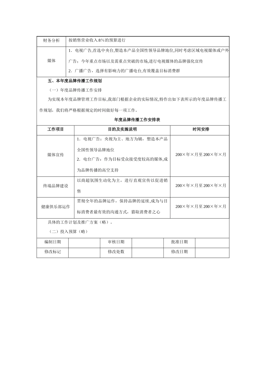 年度品牌规划方案_第3页