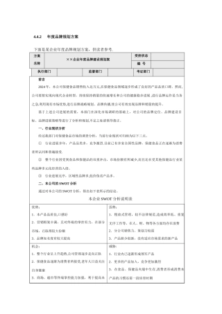 年度品牌规划方案