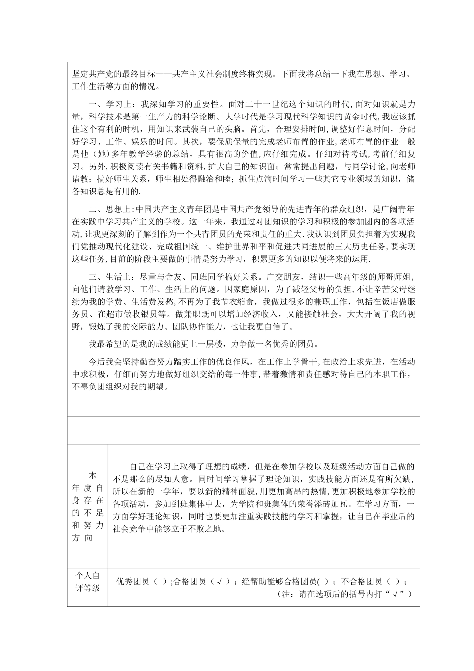 年度团员教育评议登记表_第2页