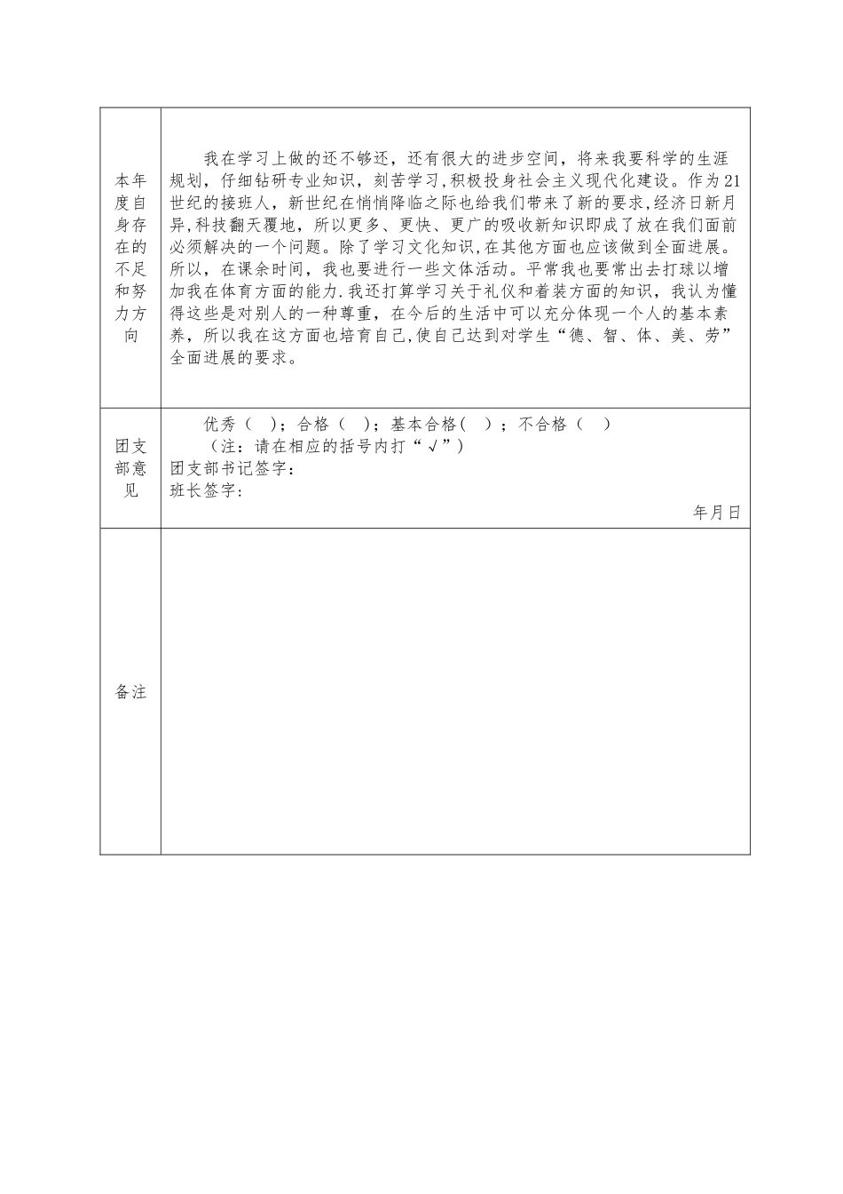 年度团员个人总结评议表_第2页