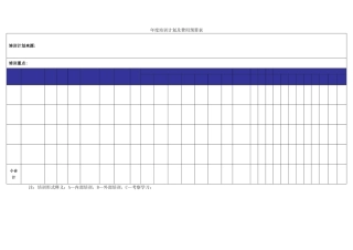 年度培训计划及费用预算表