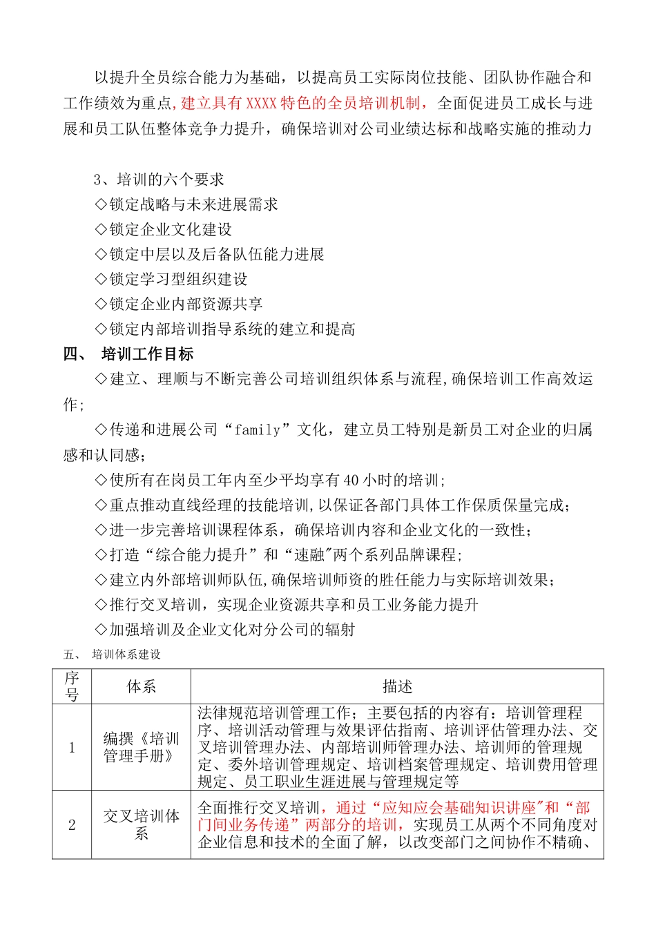 年度培训计划模板_第2页