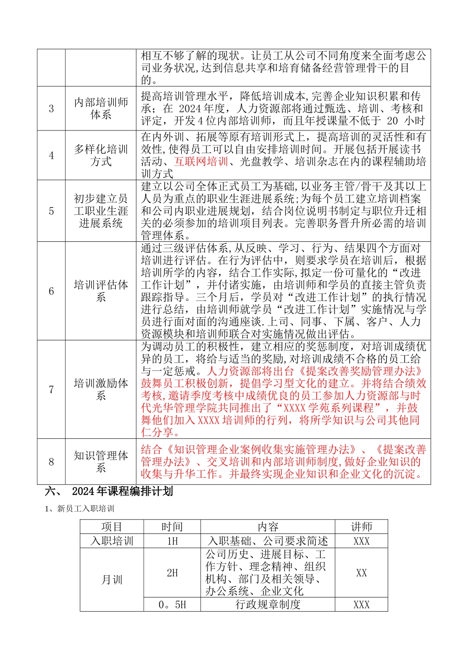 年度培训计划模板_第3页