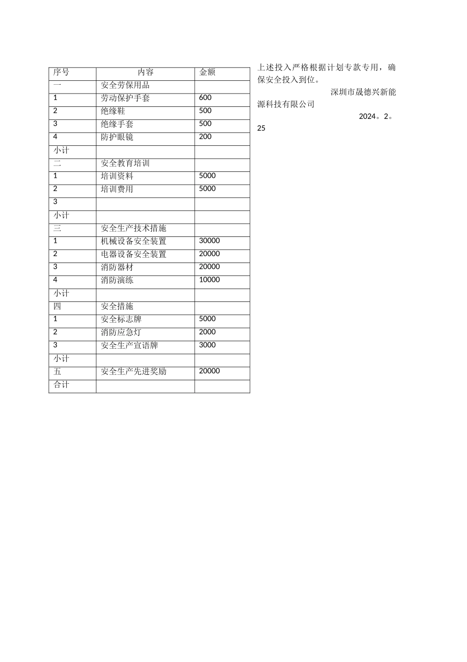 年度安全投入计划_第2页