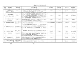 年度安全教育培训教育计划表