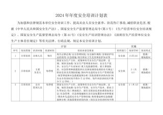 年度安全生产培训计划表