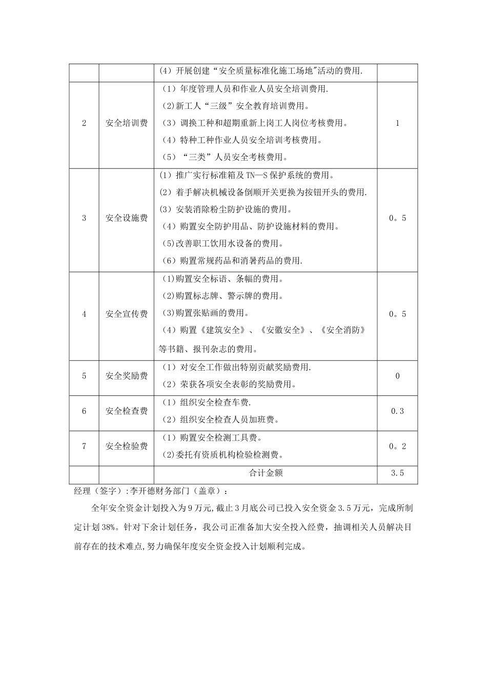 年度安全资金投入计划和实施情况_第2页