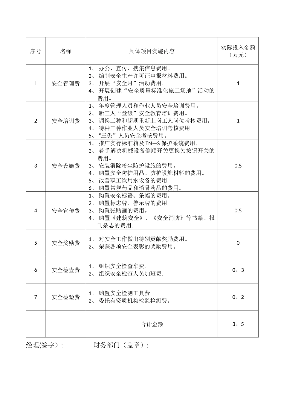 年度安全资金投入计划和实施情况_第2页