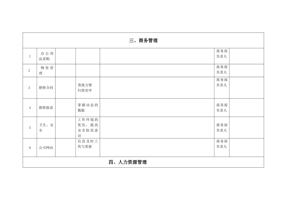 年度工作计划表表格_第3页