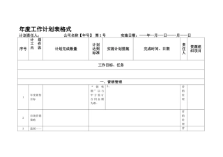 年度工作计划表表格