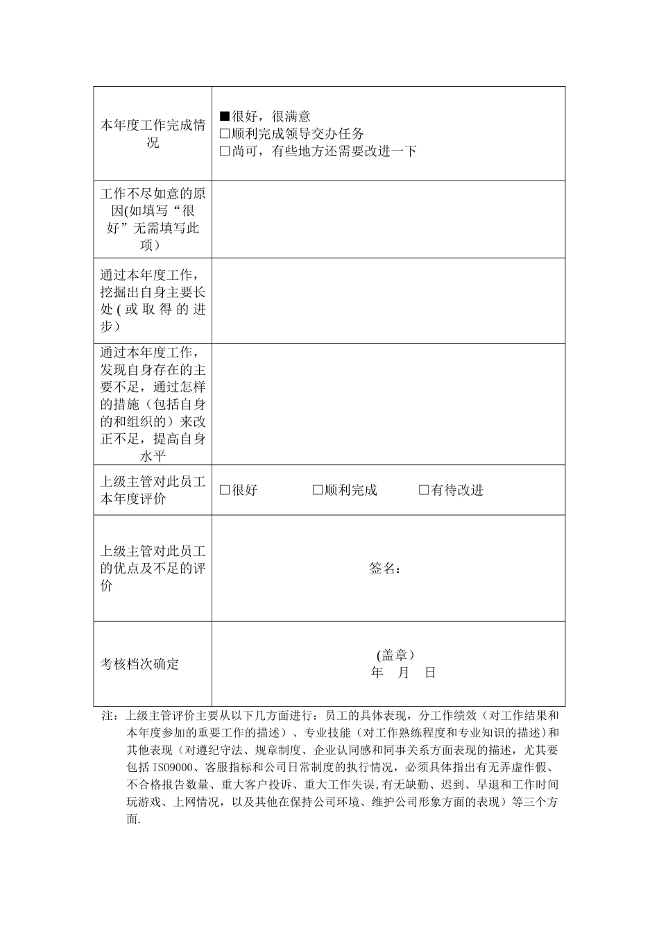 年度总结员工绩效考核自我评价_第2页