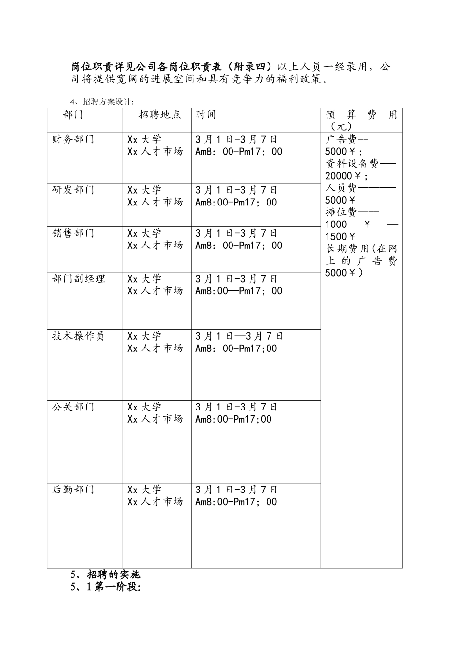 年度招聘计划书_第3页