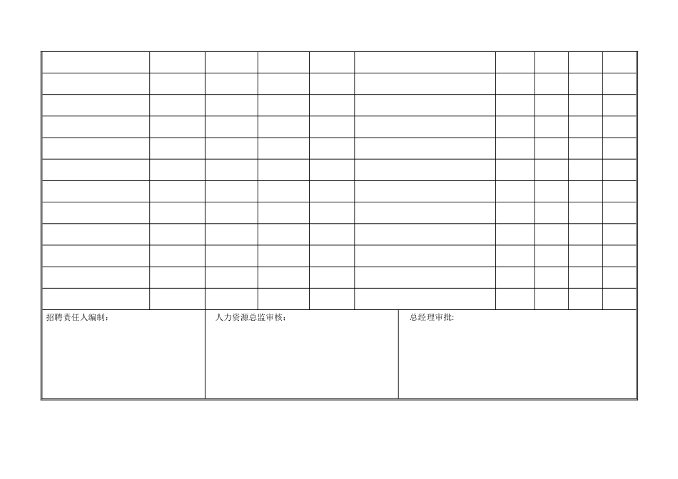 年度招聘计划及费用预算表_第2页