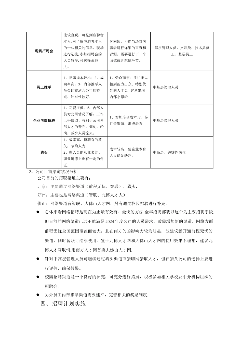年度招聘计划方案(修改)_第3页