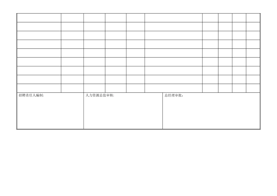 年度招聘费用预算表_第2页