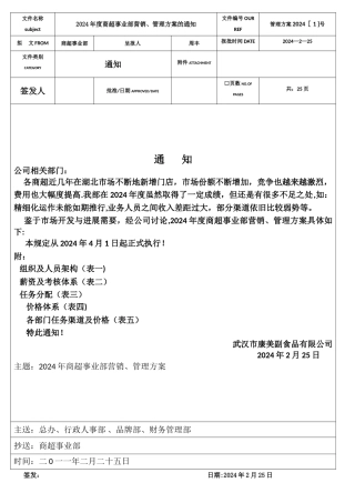 年度方案：商超事业部营销管理方案工资考核方案