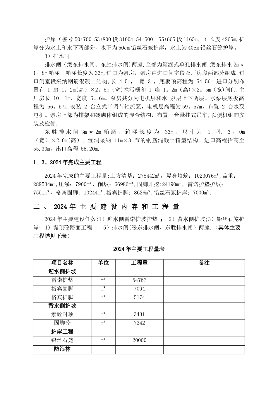 年度施工进度计划_第2页