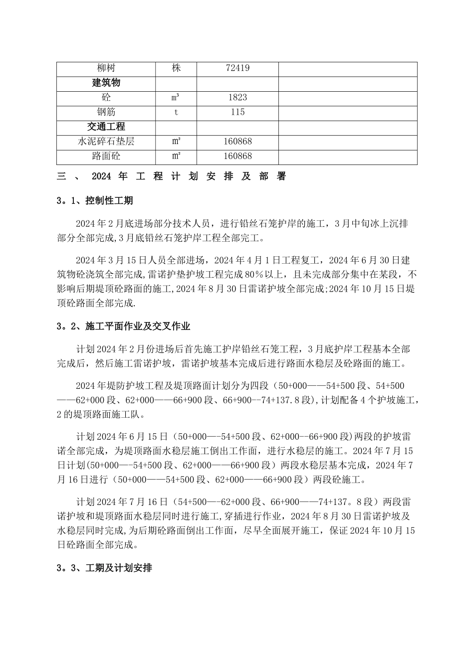 年度施工进度计划_第3页