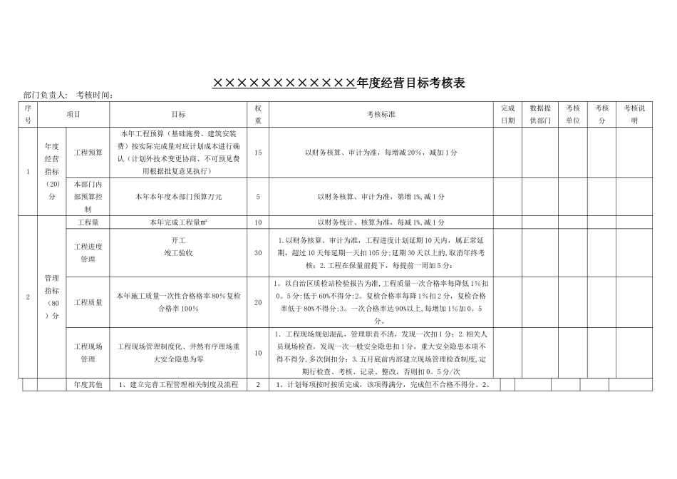 年度经营目标考核表_第1页