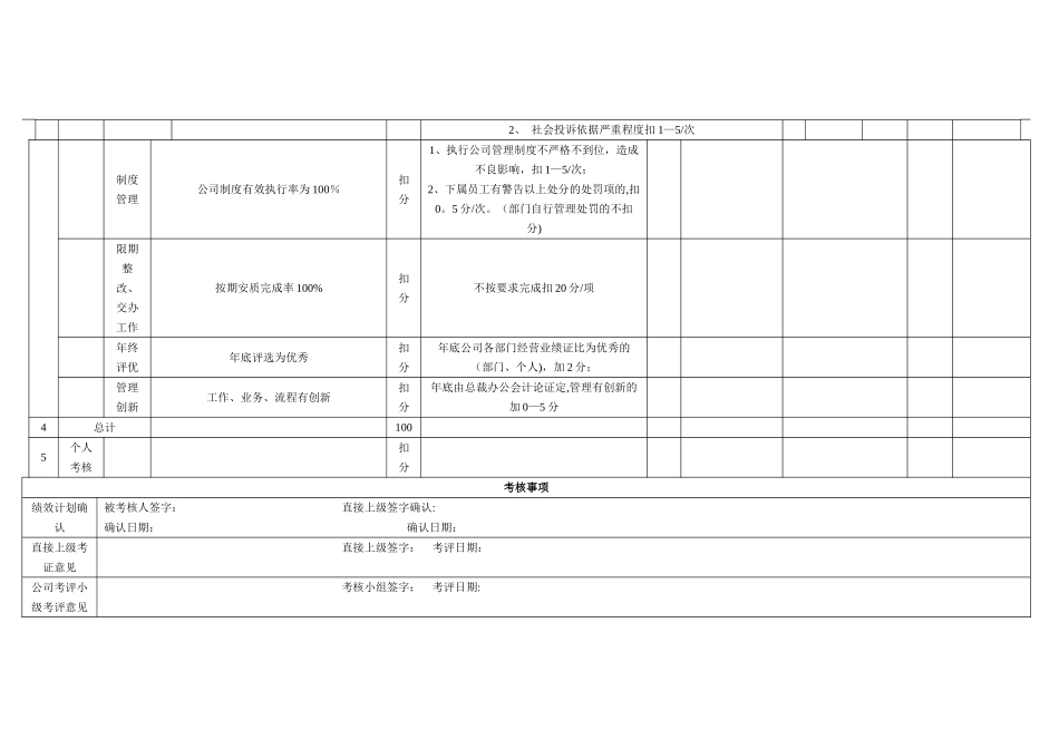 年度经营目标考核表_第3页