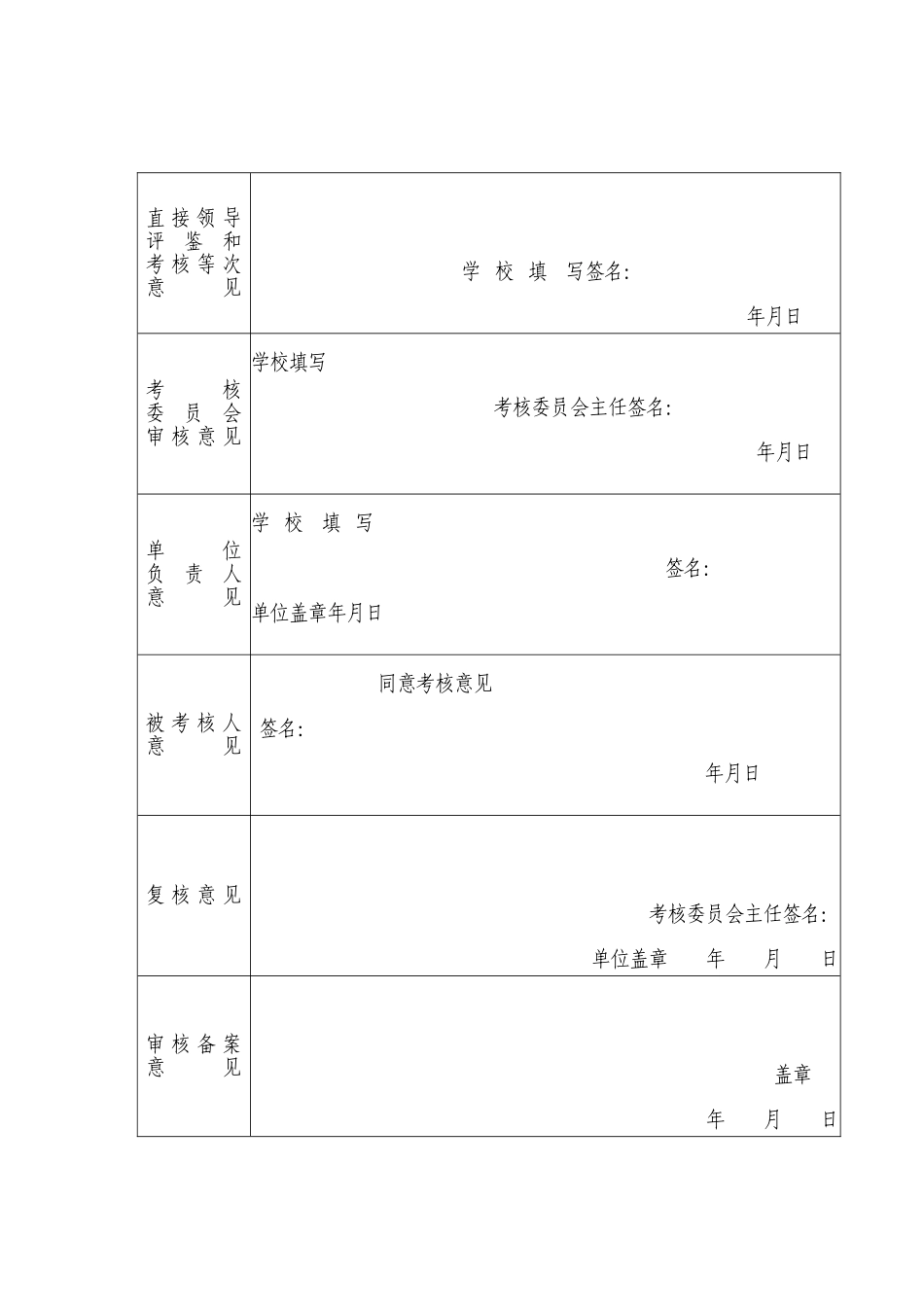 年度考核表-填写-范文_第3页