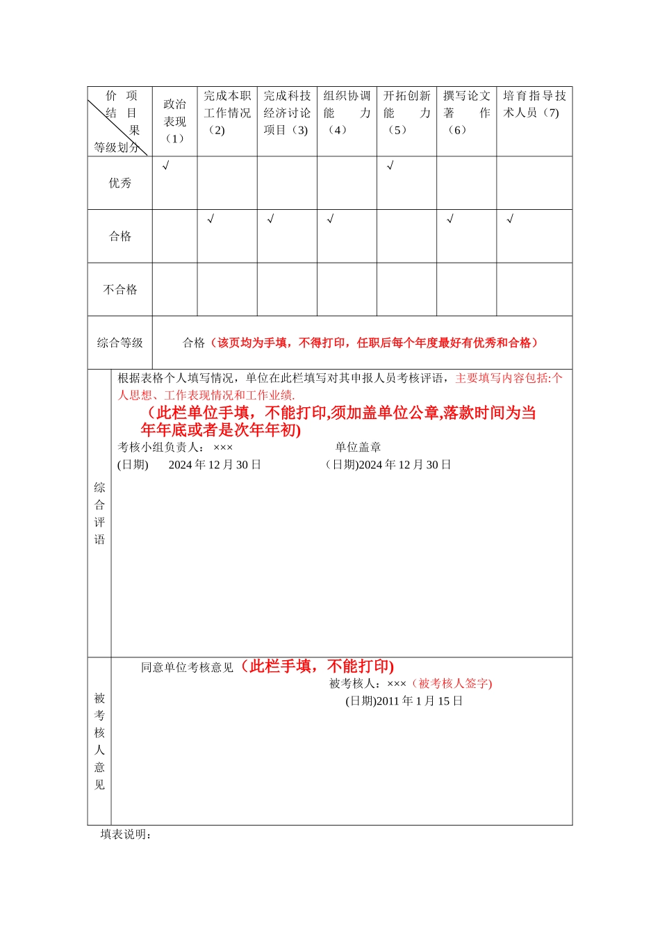 年度考核表-范本_第3页