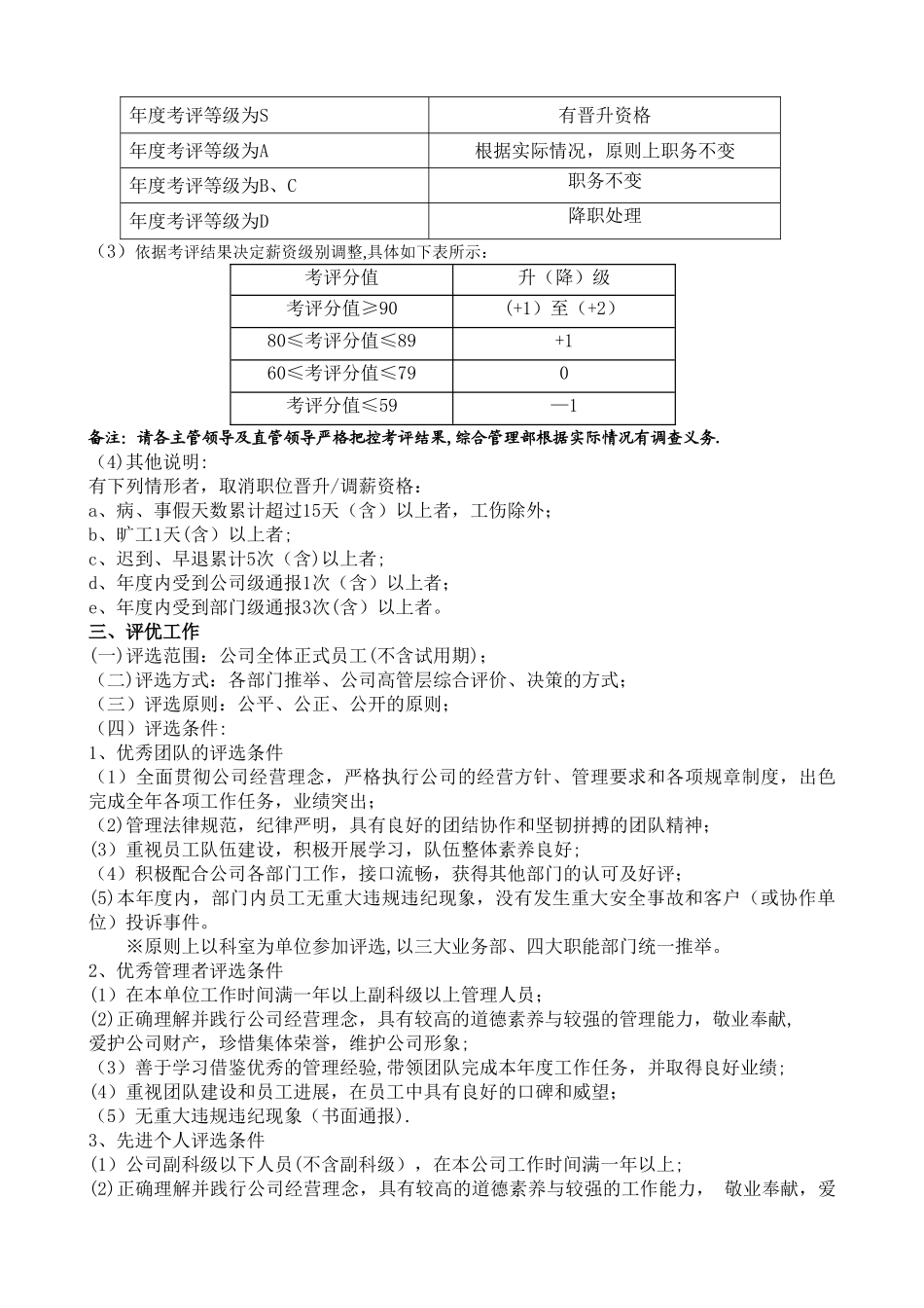 年度考评、晋升、调薪评优方案_第2页