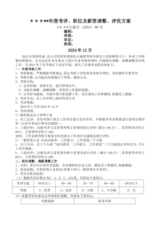 年度考评、晋升、调薪评优方案