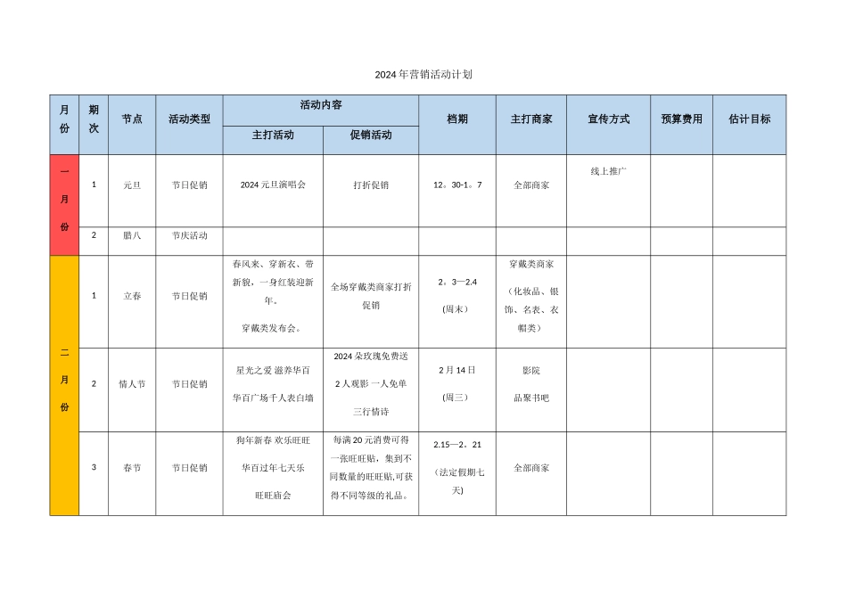 年度营销活动计划_第1页