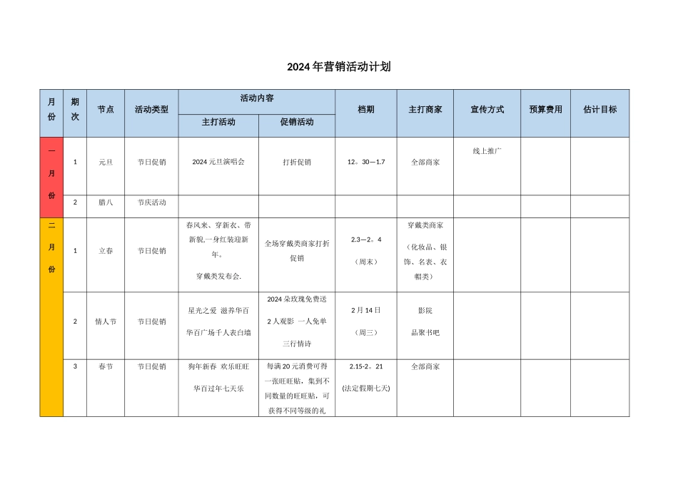 年度营销活动计划_第1页