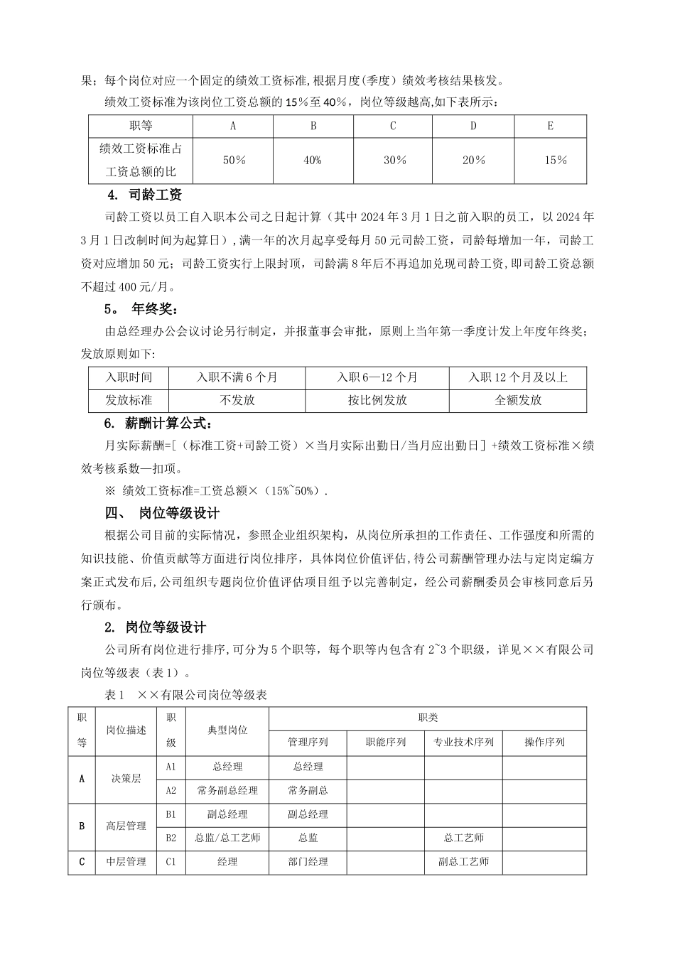 年度薪酬调整方案_第2页