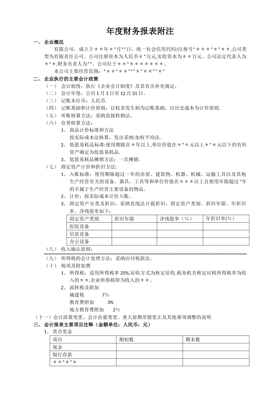 年度财务报表附注_第1页