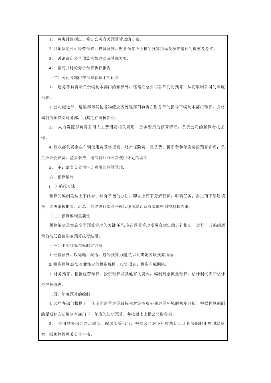 年度财务预算方案_第2页