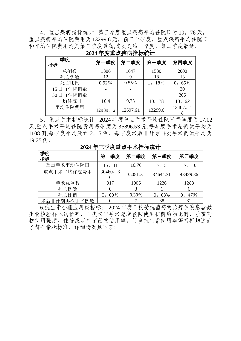 年度质量与安全监测指标分析报告_第3页