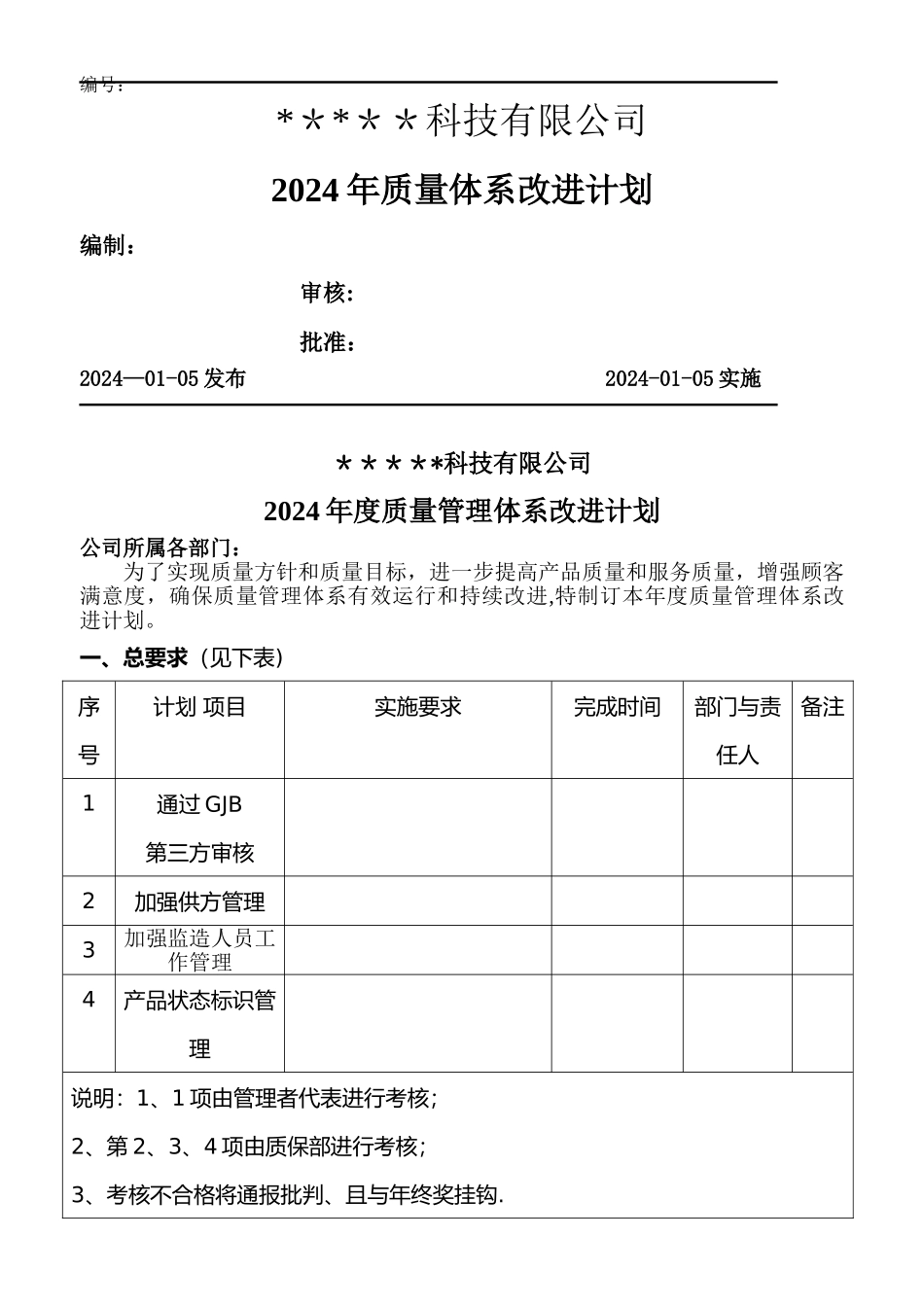 年度质量管理体系改进计划_第1页