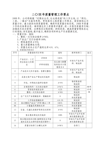 年度质量管理工作要点