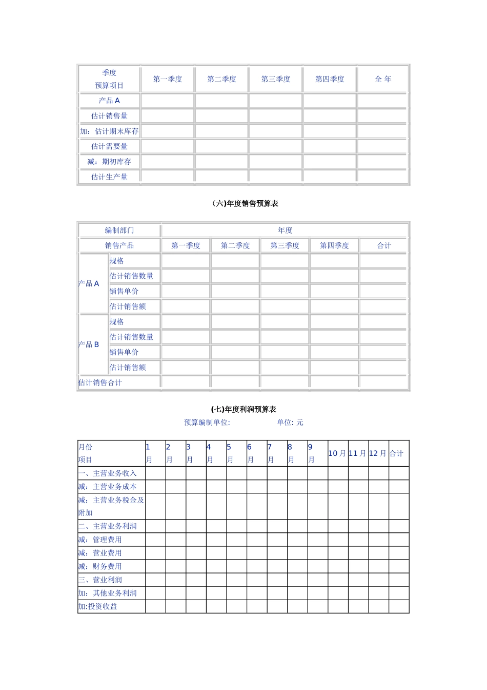 年度预算常用的表格_第2页