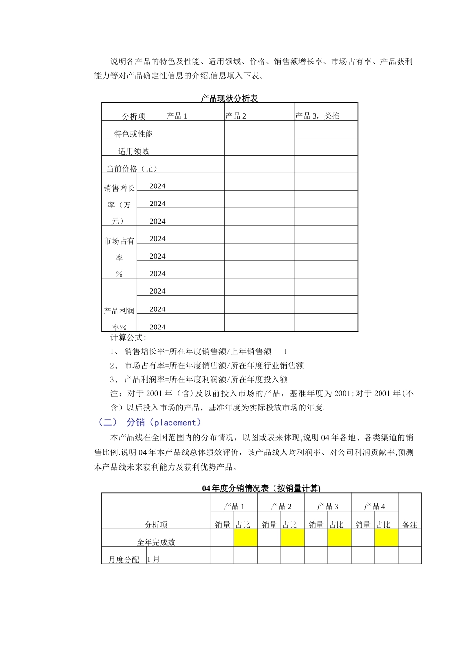 年度预算产品线预算方案模版_第2页