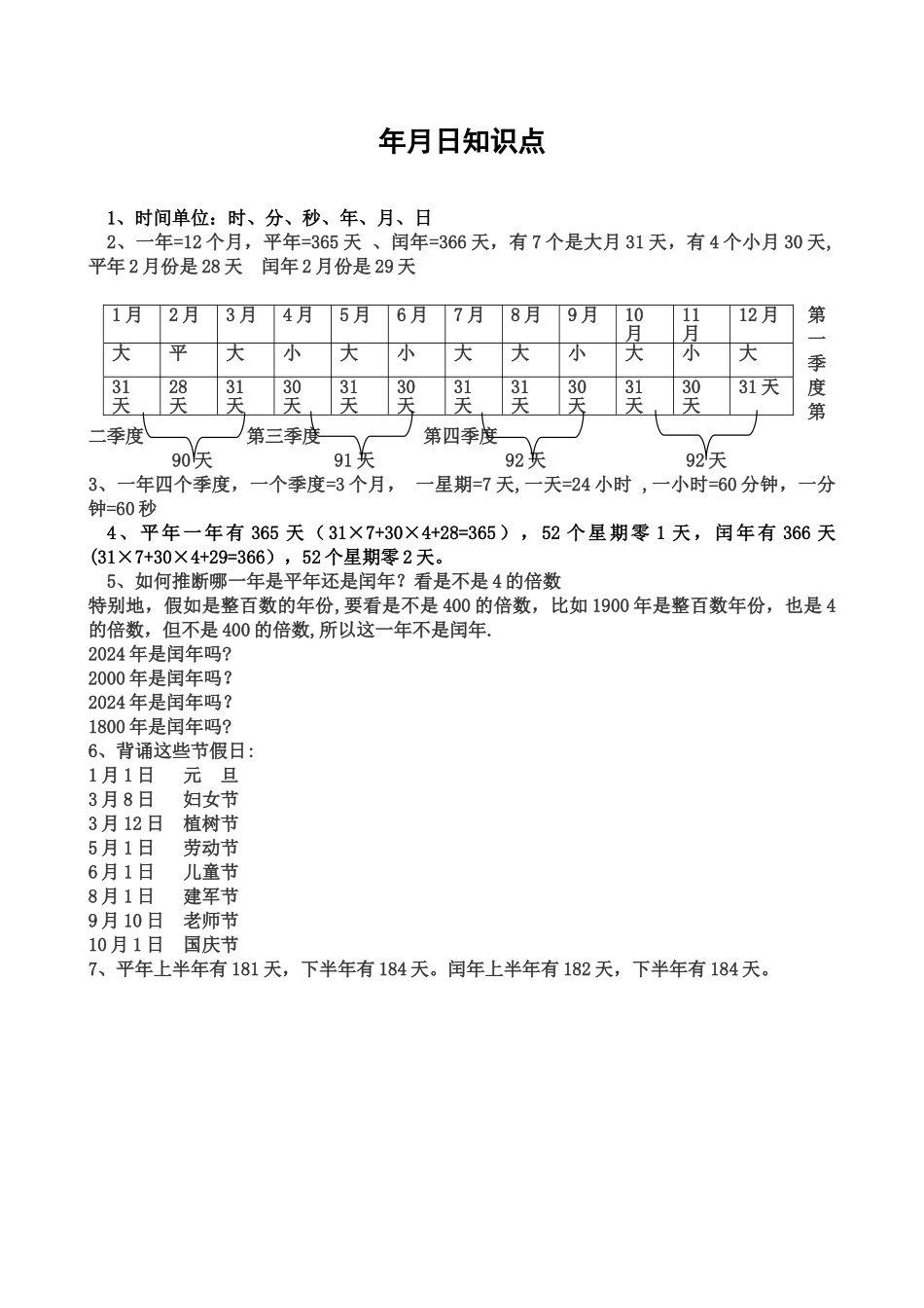 年月日知识点总结_第1页