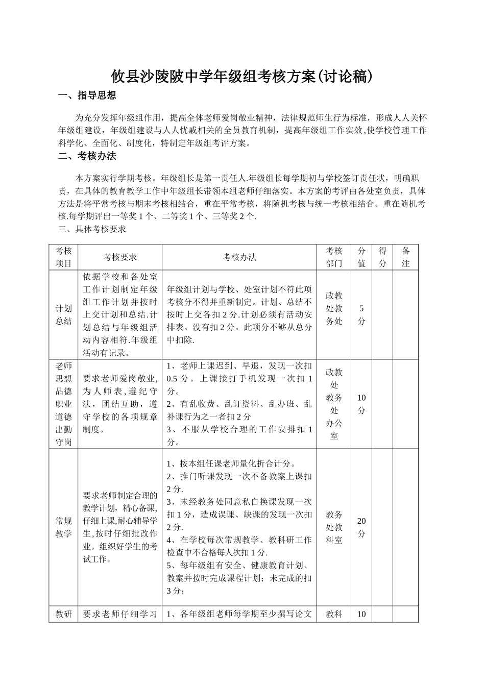 年级组考核方案_第1页