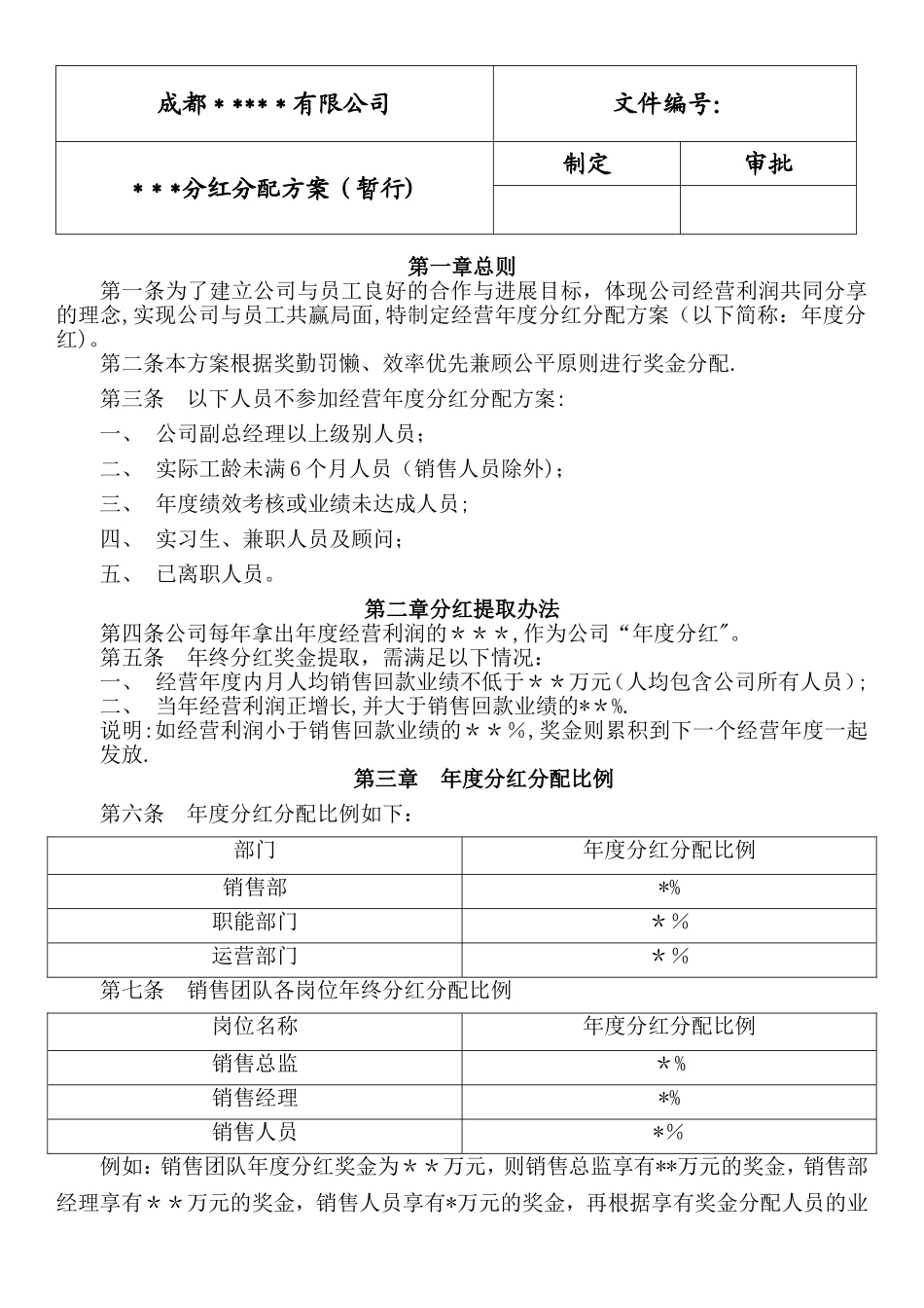 年终分红分配方案54513_第1页