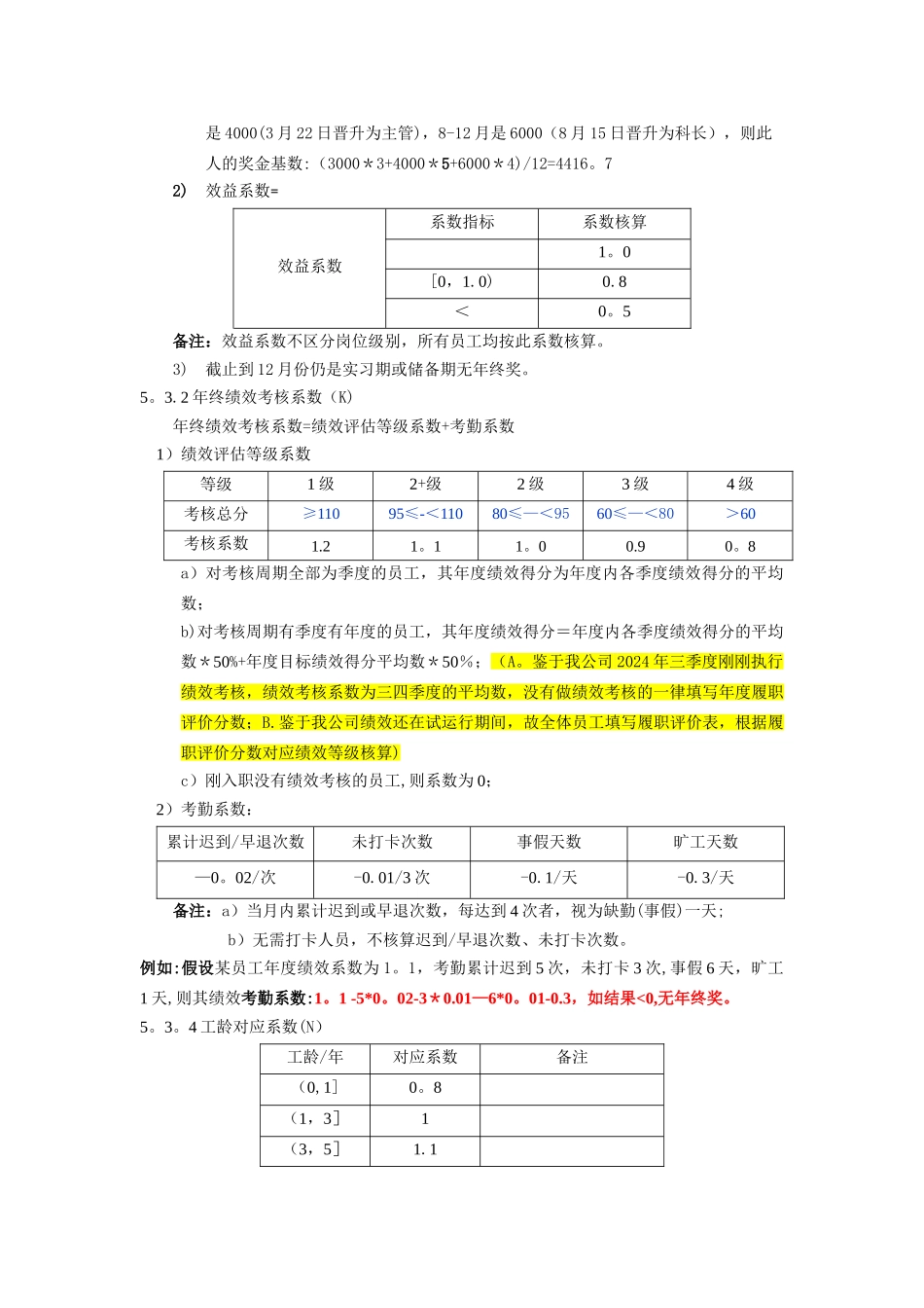 年终奖分配方案_第2页