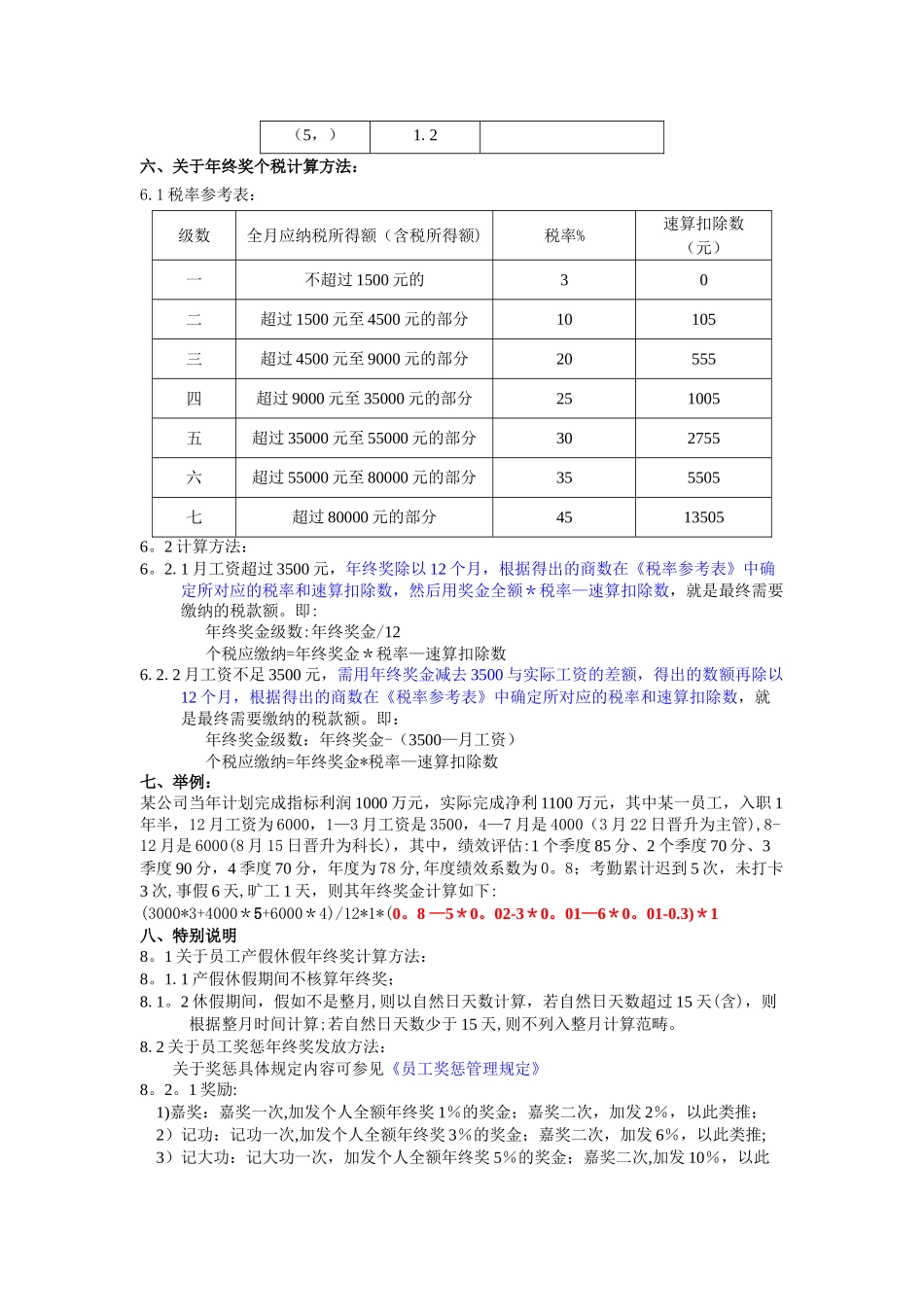 年终奖分配方案_第3页