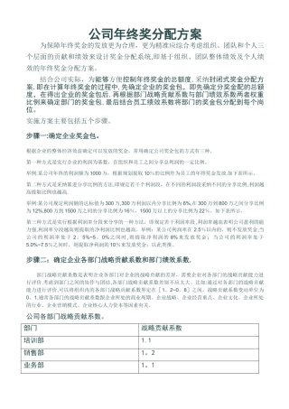 年终奖分配方案(权重)