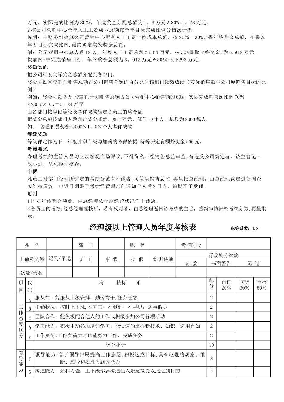 年终奖分配方案及年度绩效考核表_第2页